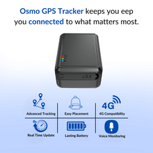 Load image into Gallery viewer, Osmo GPS Tracker
