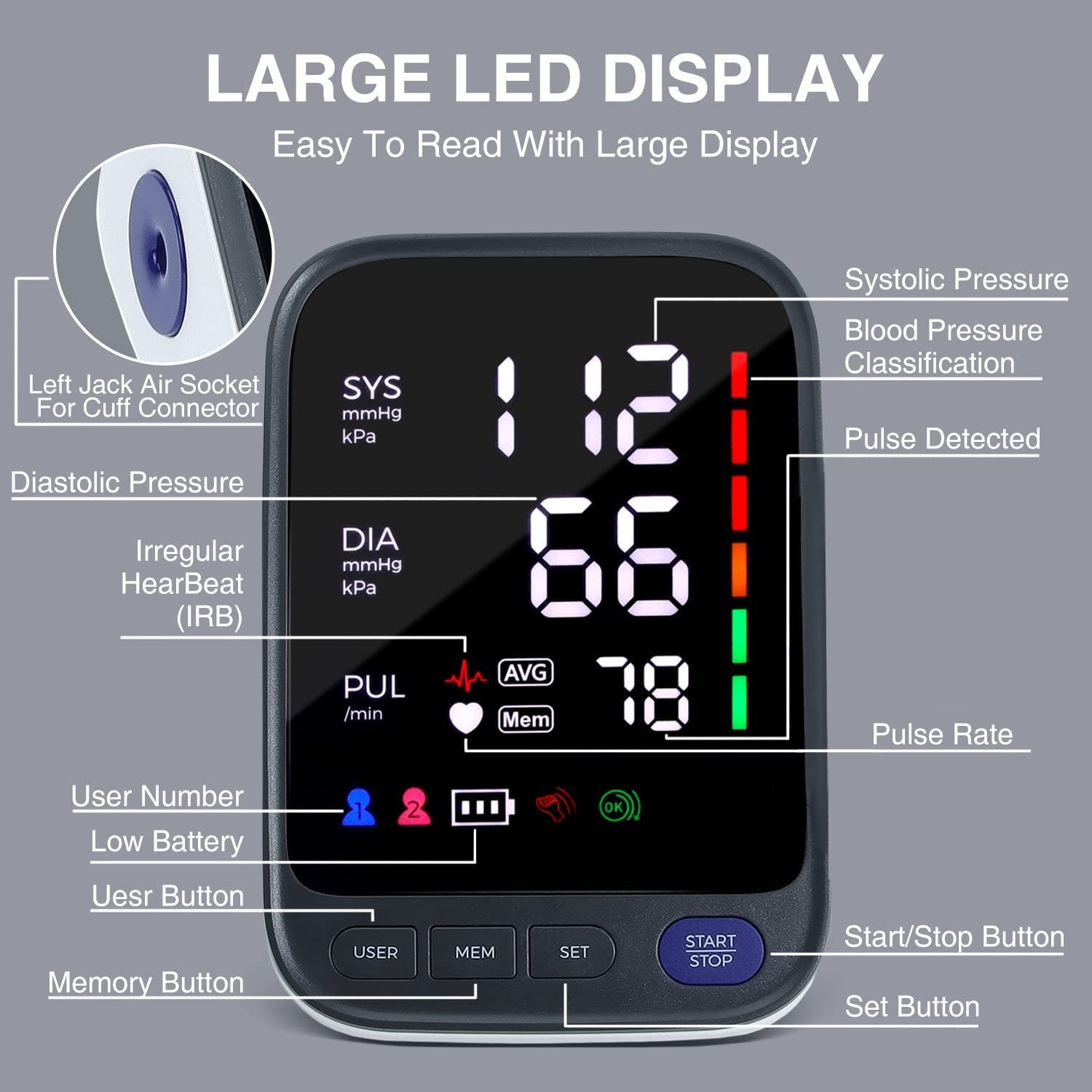 LiteMeter Z7 – Osmo UK